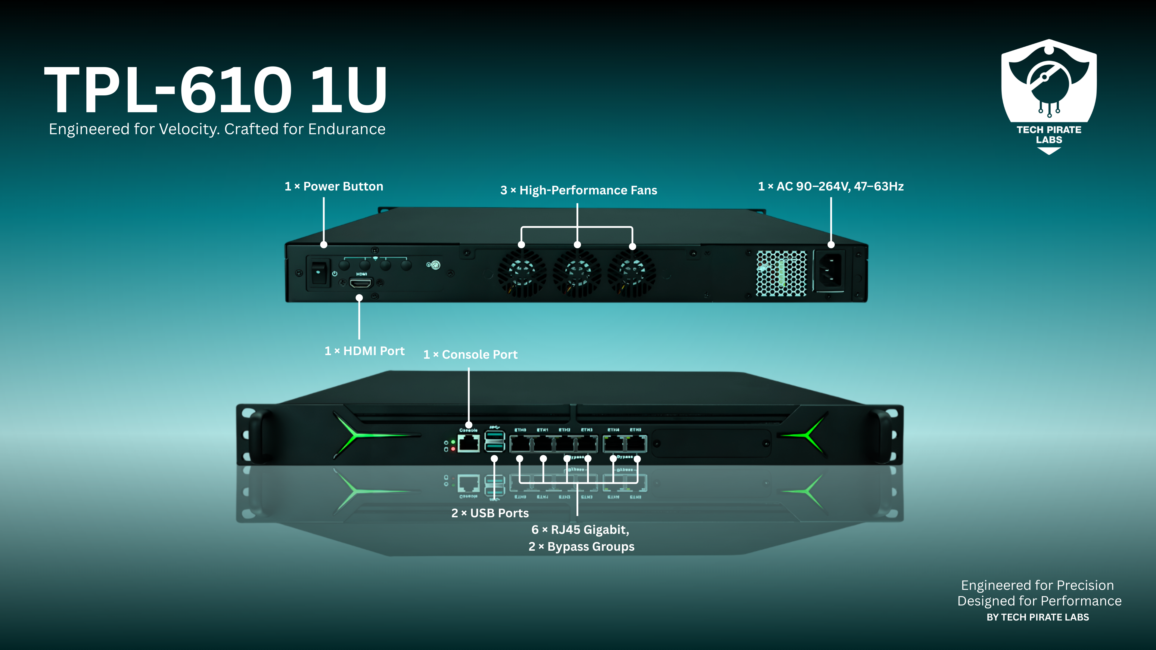 TPL-610 1U Rack — Intel Core i5-12400 6×GbE 10G SFP+ Rack Firewall Appliance